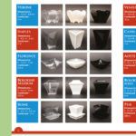 outils de communication catalogues