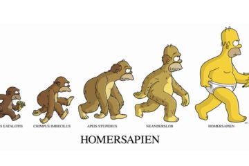 evolution du marketing